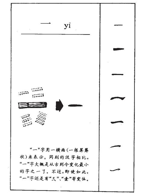 一字五行属什么|一字的五行是什么,一的五行属性及吉利寓意